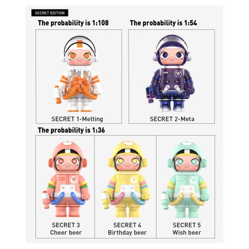 Pop Mart MEGA SPACE MOLLY 100% Series 2-B