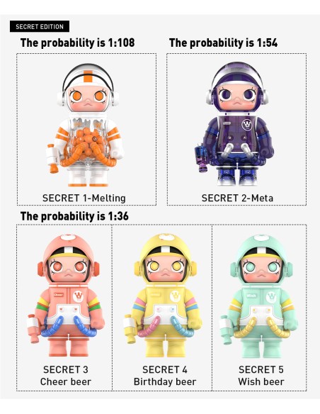 Pop Mart MEGA SPACE MOLLY 100% Series 2-B