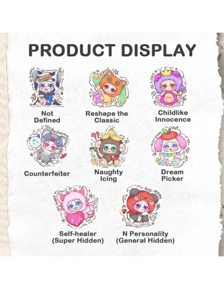 KIMMON Regain Myself Blind Box